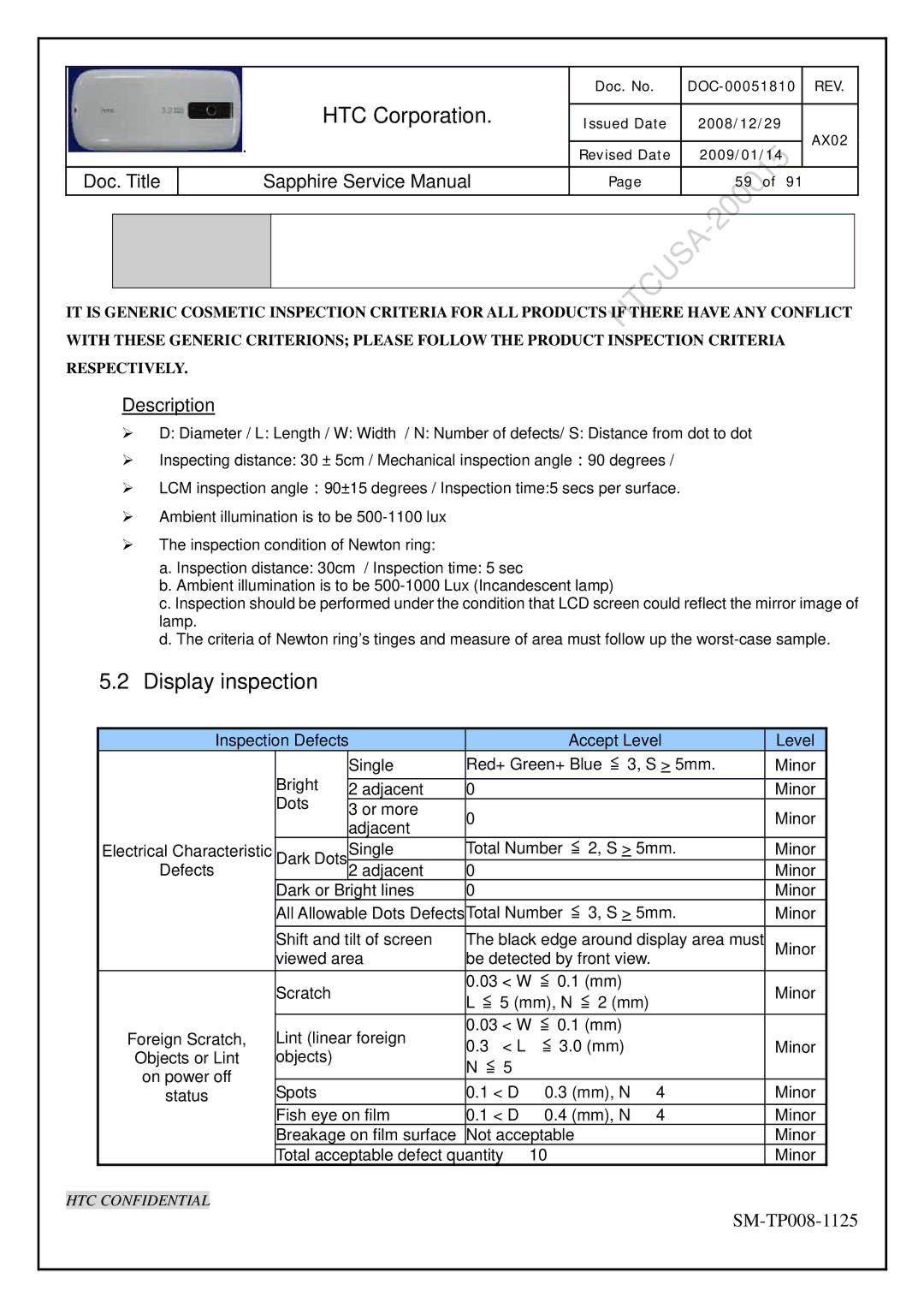 HTC SM-TP008-1125 service manual Display inspection 