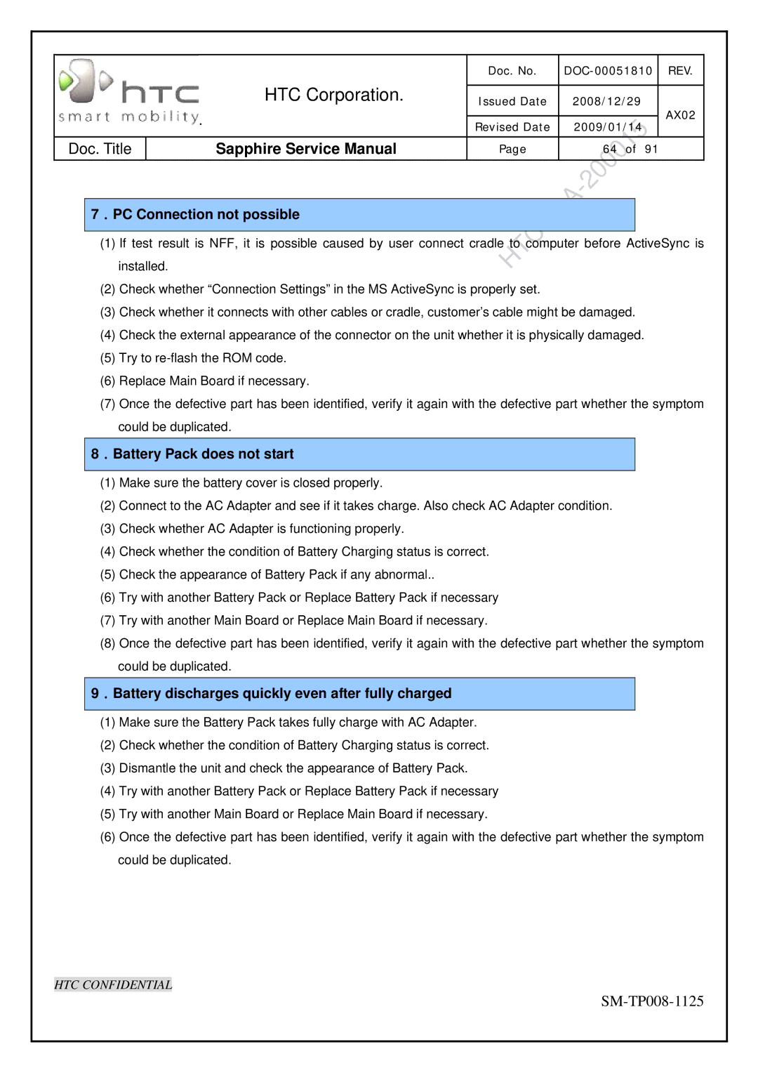 HTC SM-TP008-1125 service manual ．PC Connection not possible 