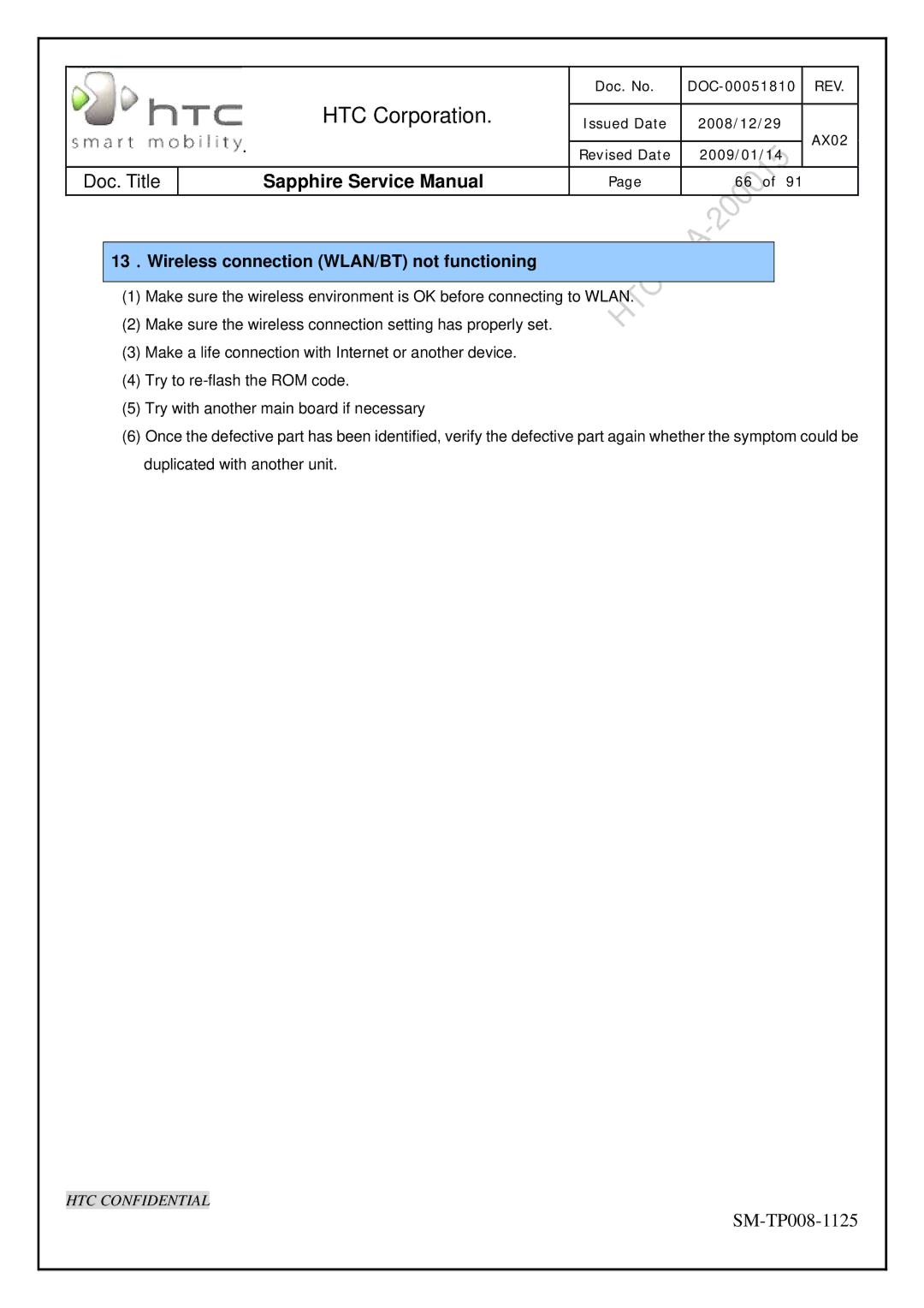 HTC SM-TP008-1125 service manual 13．Wireless connection WLAN/BT not functioning 