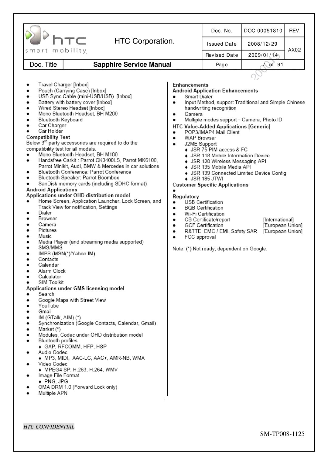 HTC SM-TP008-1125 service manual HTC Corporation 