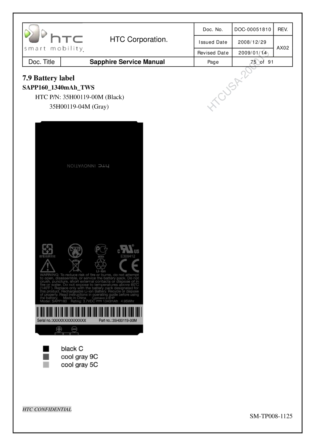 HTC SM-TP008-1125 service manual Battery label 