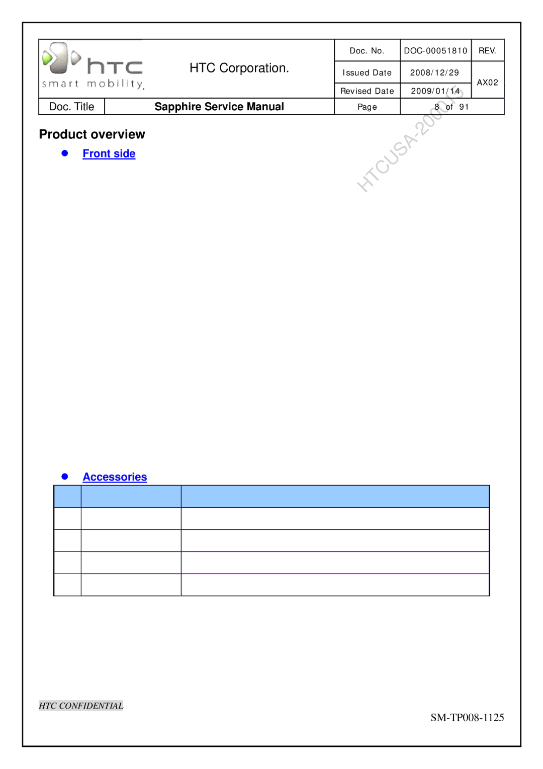 HTC SM-TP008-1125 service manual Product overview 