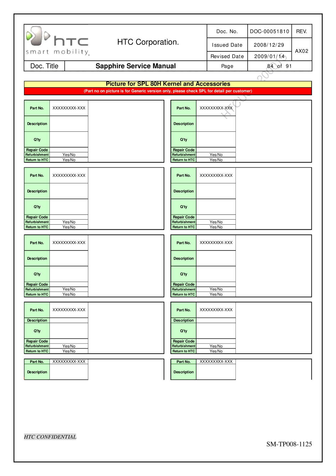 HTC SM-TP008-1125 service manual Picture for SPL 80H Kernel and Accessories 