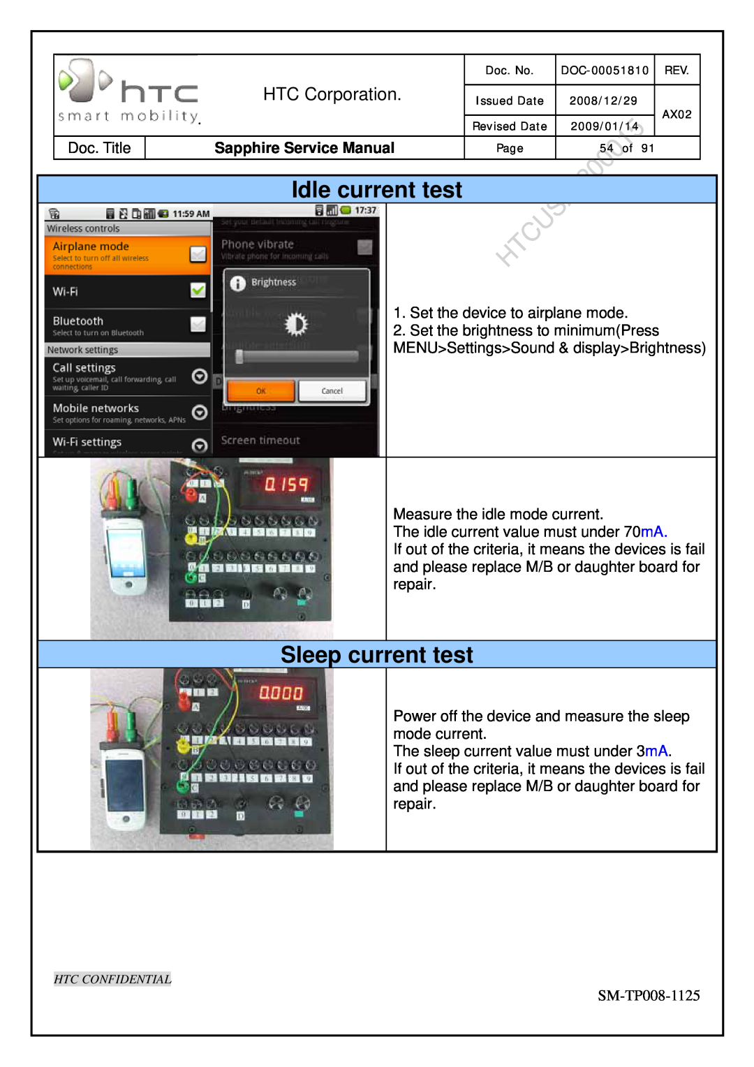 HTC SM-TP008-1125 service manual Idle current test, Sleep current test, HTC Corporation, Sapphire Service Manual 