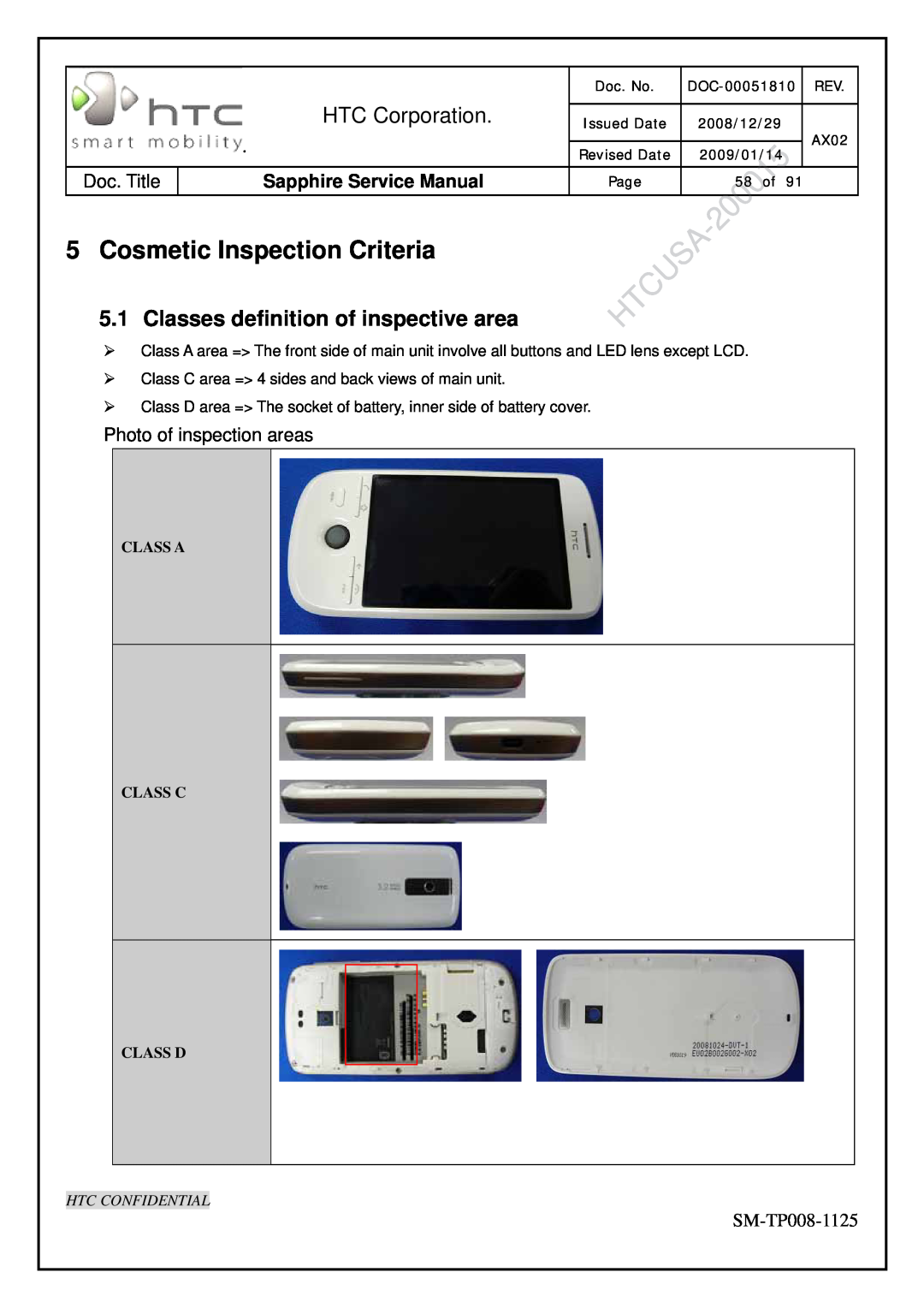 HTC SM-TP008-1125 Cosmetic Inspection Criteria, Classes definition of inspective area, HTC Corporation, Htc Confidential 