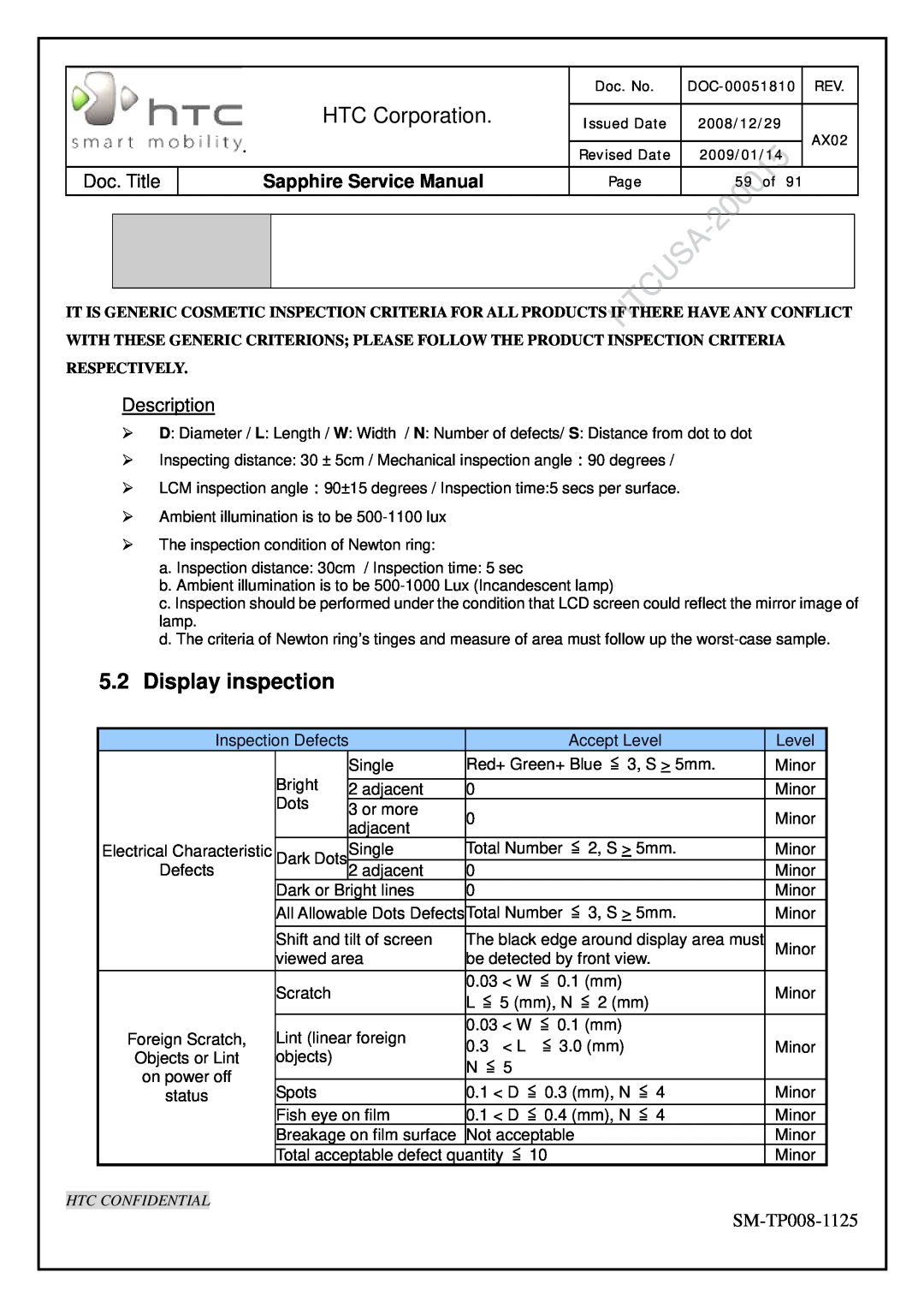 HTC SM-TP008-1125 service manual Display inspection, HTC Corporation, Sapphire Service Manual 