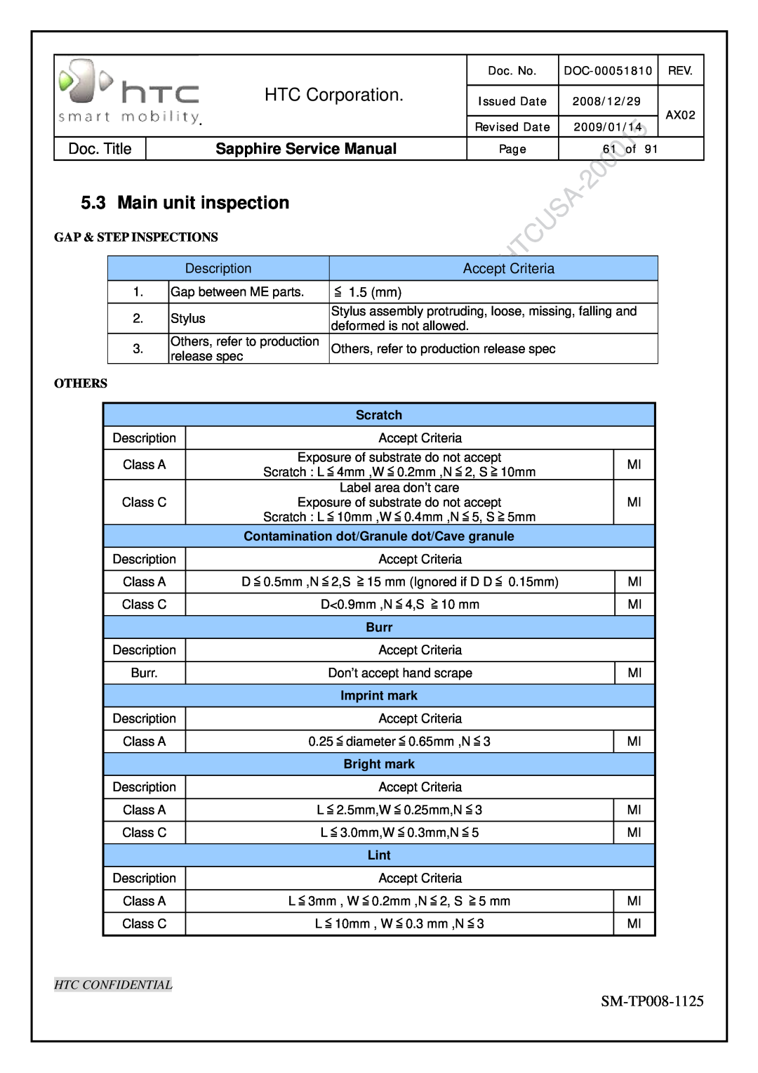 HTC SM-TP008-1125 Main unit inspection, HTC Corporation, Sapphire Service Manual, Accept Criteria, Gap & Step Inspections 