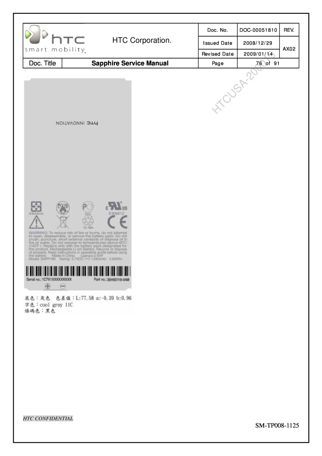 HTC SM-TP008-1125 HTC Corporation, Sapphire Service Manual, Htc Confidential, Doc. No, DOC-00051810, 76 of, Issued Date 