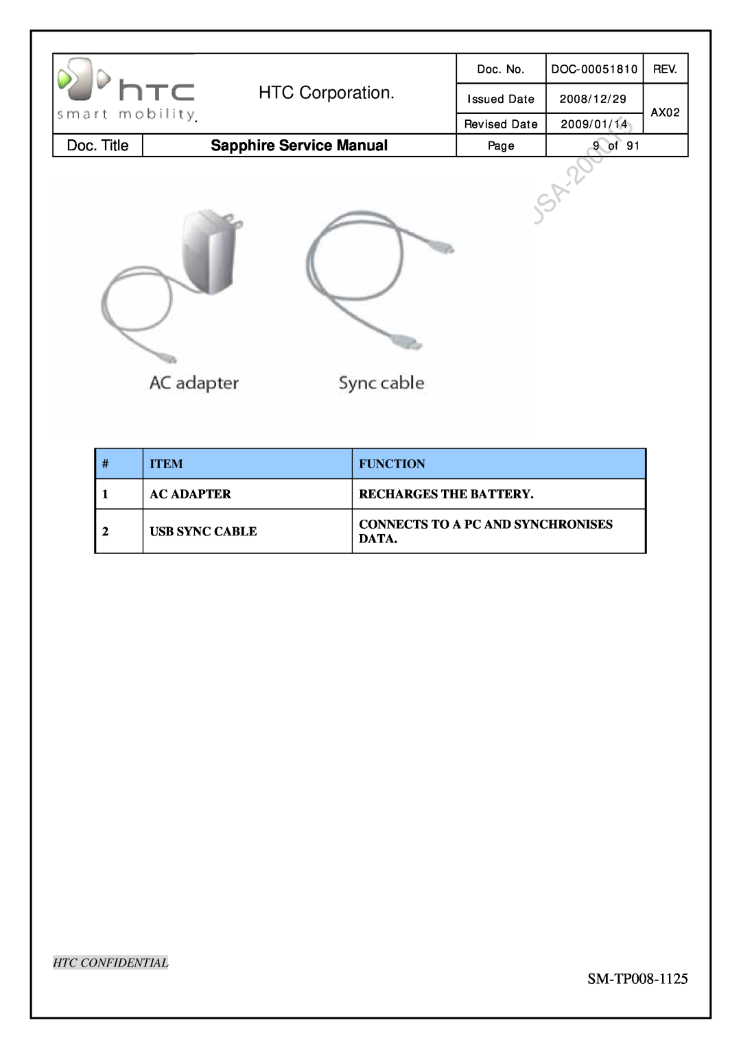 HTC SM-TP008-1125 HTC Corporation, Sapphire Service Manual, Function, Ac Adapter, Recharges The Battery, Usb Sync Cable 