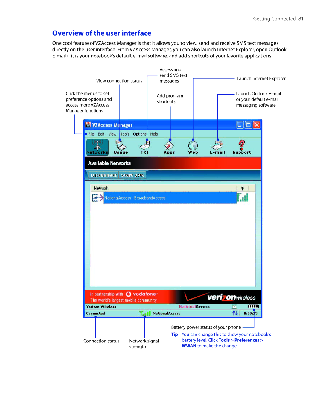 HTC SMT5800 user manual Overview of the user interface, Battery power status of your phone 