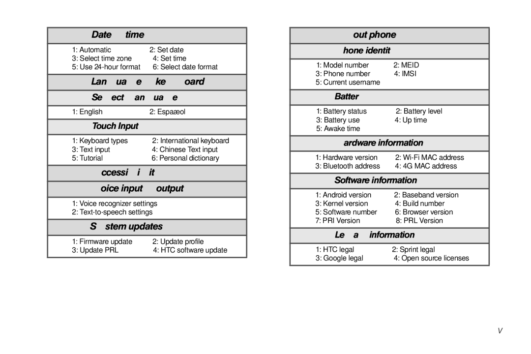 HTC HTC EVO Shift 4G Date & time, Language & keyboard, Accessibility Voice input & output, System updates, About phone 