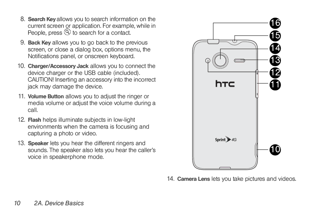 HTC TC U250, HTC EVO Shift 4G manual 10 2A. Device Basics 