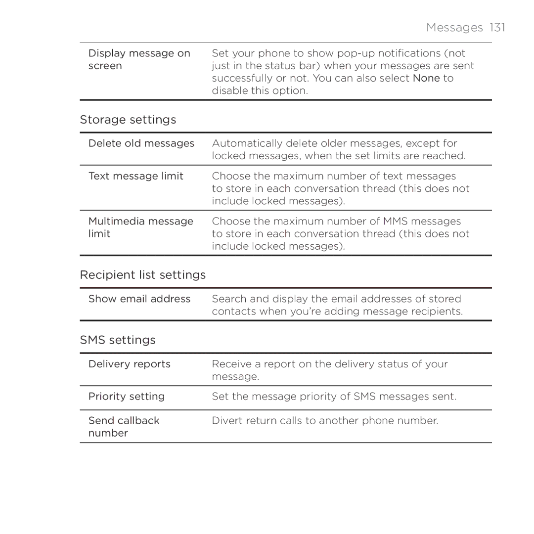 HTC Thunderbolt manual Storage settings 