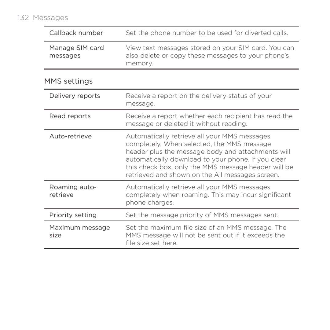 HTC Thunderbolt manual MMS settings 