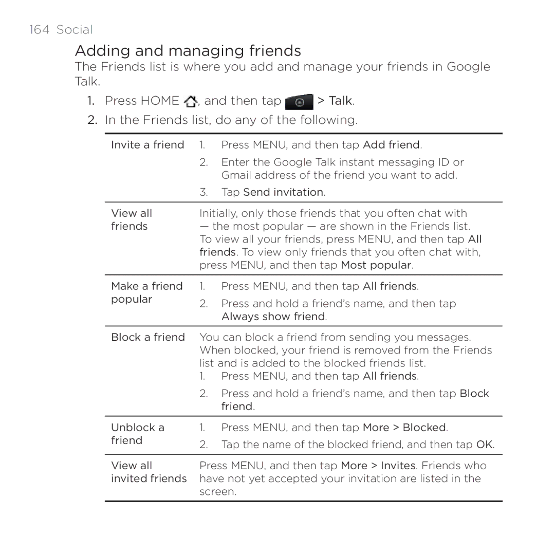 HTC Thunderbolt manual Adding and managing friends 