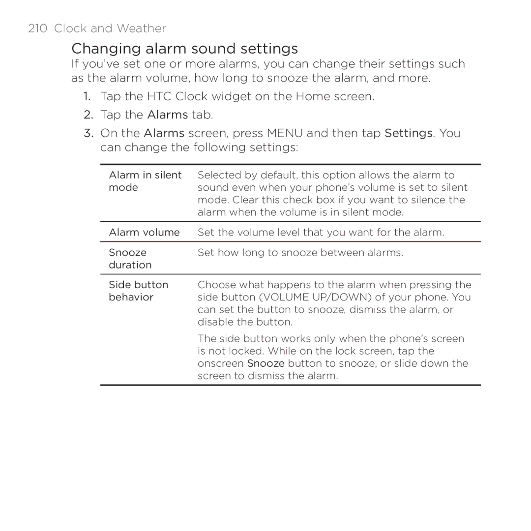 HTC Thunderbolt manual Changing alarm sound settings 