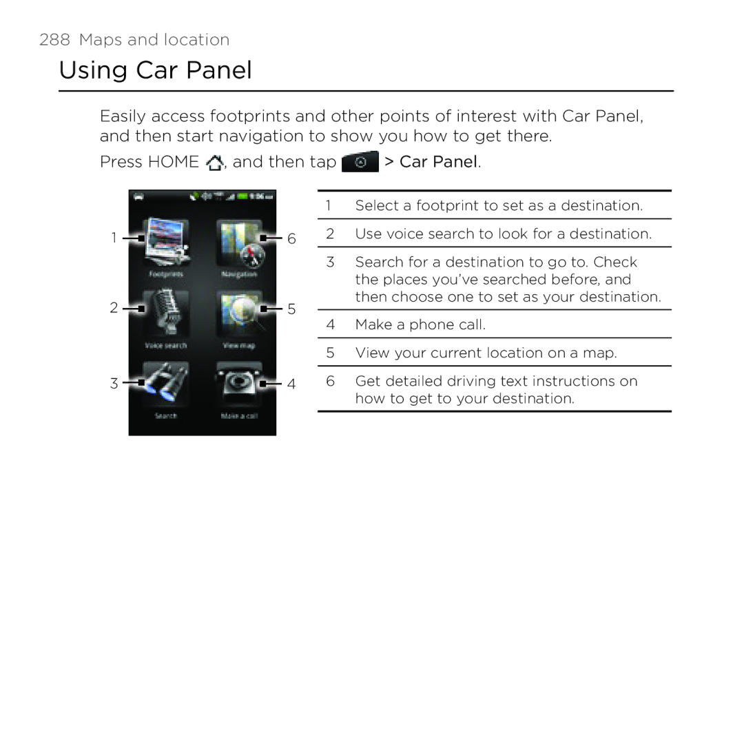 HTC Thunderbolt manual Using Car Panel 