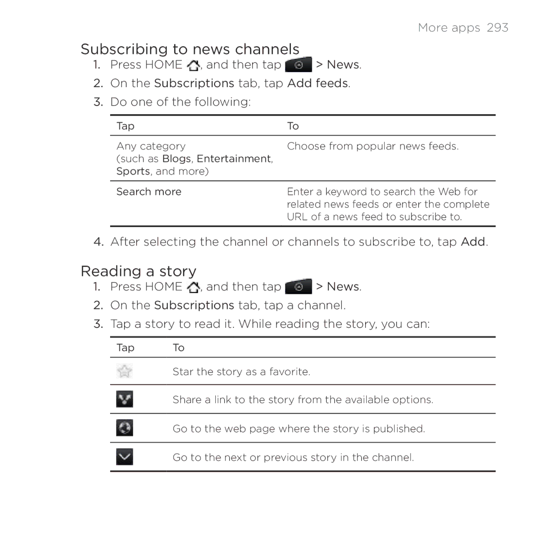 HTC Thunderbolt manual Subscribing to news channels, Reading a story 