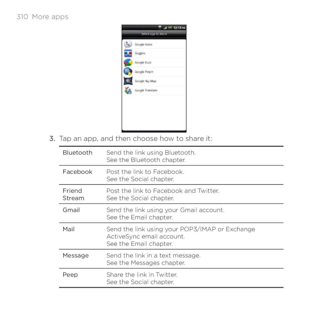 HTC Thunderbolt manual Tap an app, and then choose how to share it 