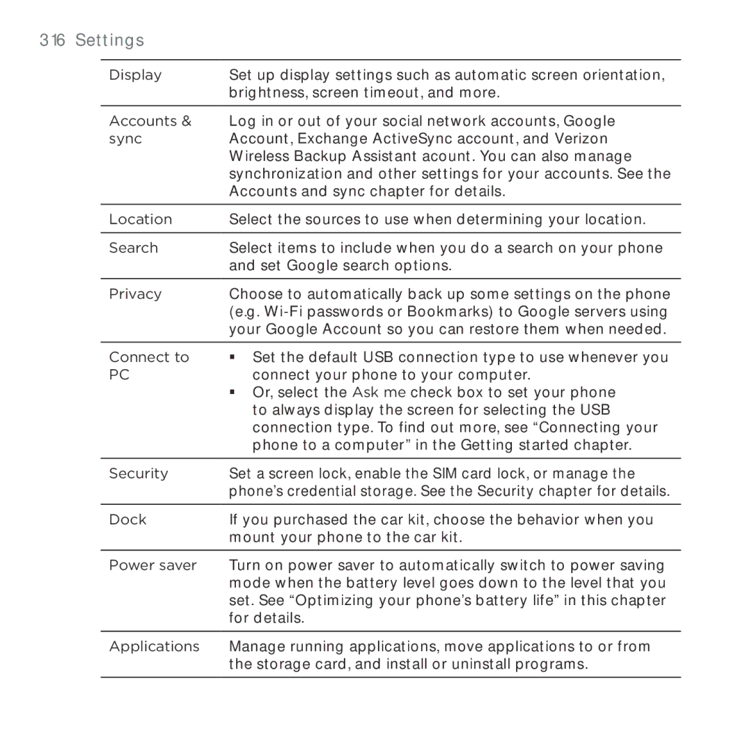 HTC Thunderbolt manual Settings 