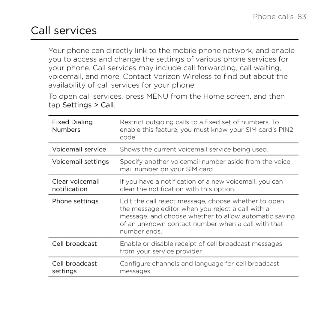 HTC Thunderbolt manual Call services 