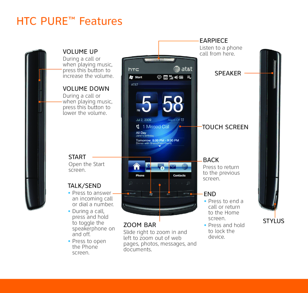 HTC TOPA210 quick start HTC Pure Features, End 