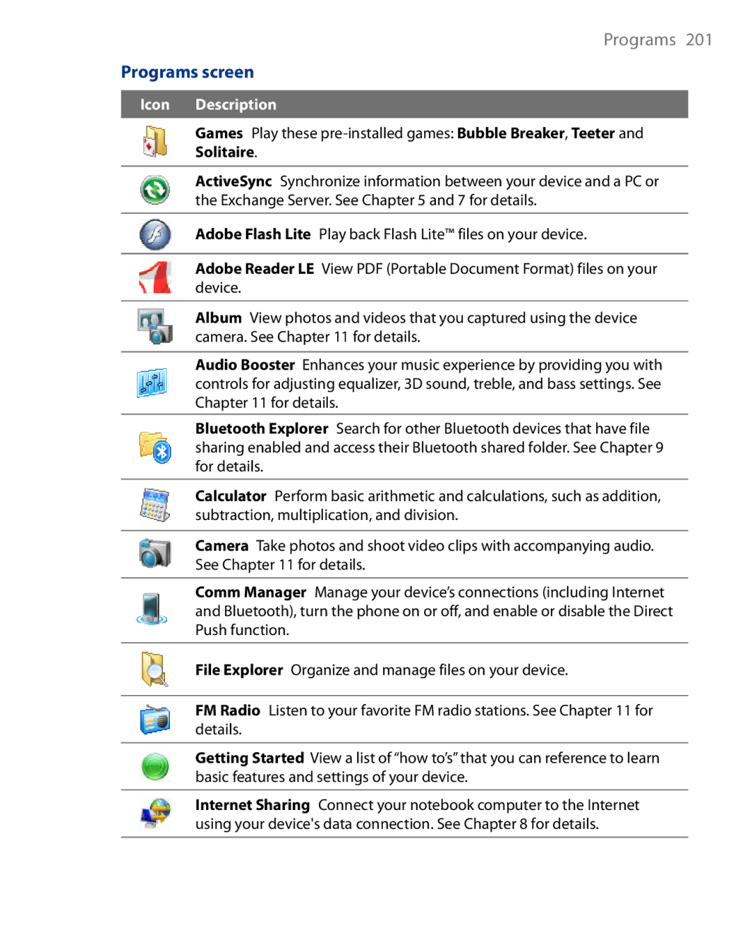 HTC Touch Diamond Phone user manual Programs screen 