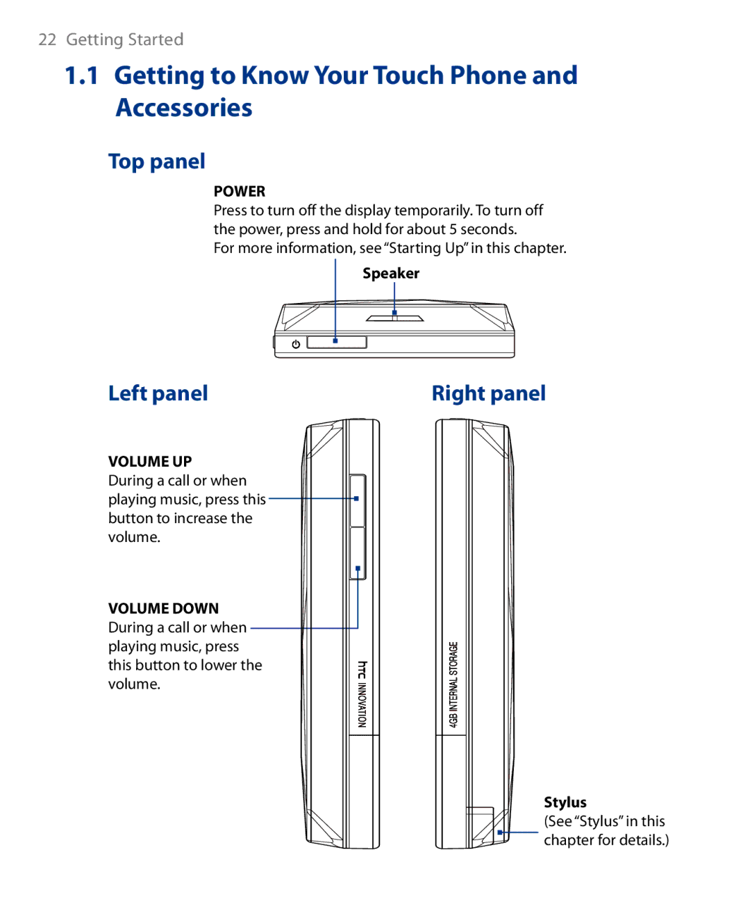 HTC Touch Diamond Phone user manual Getting to Know Your Touch Phone and Accessories, Top panel, Left panel, Right panel 