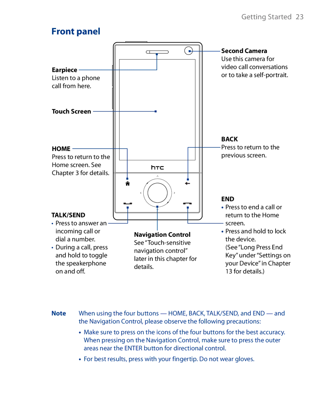 HTC Touch Diamond Phone user manual Front panel, Second Camera 