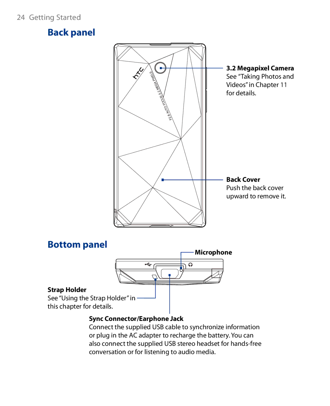 HTC Touch Diamond Phone user manual Back panel Bottom panel, Sync Connector/Earphone Jack 