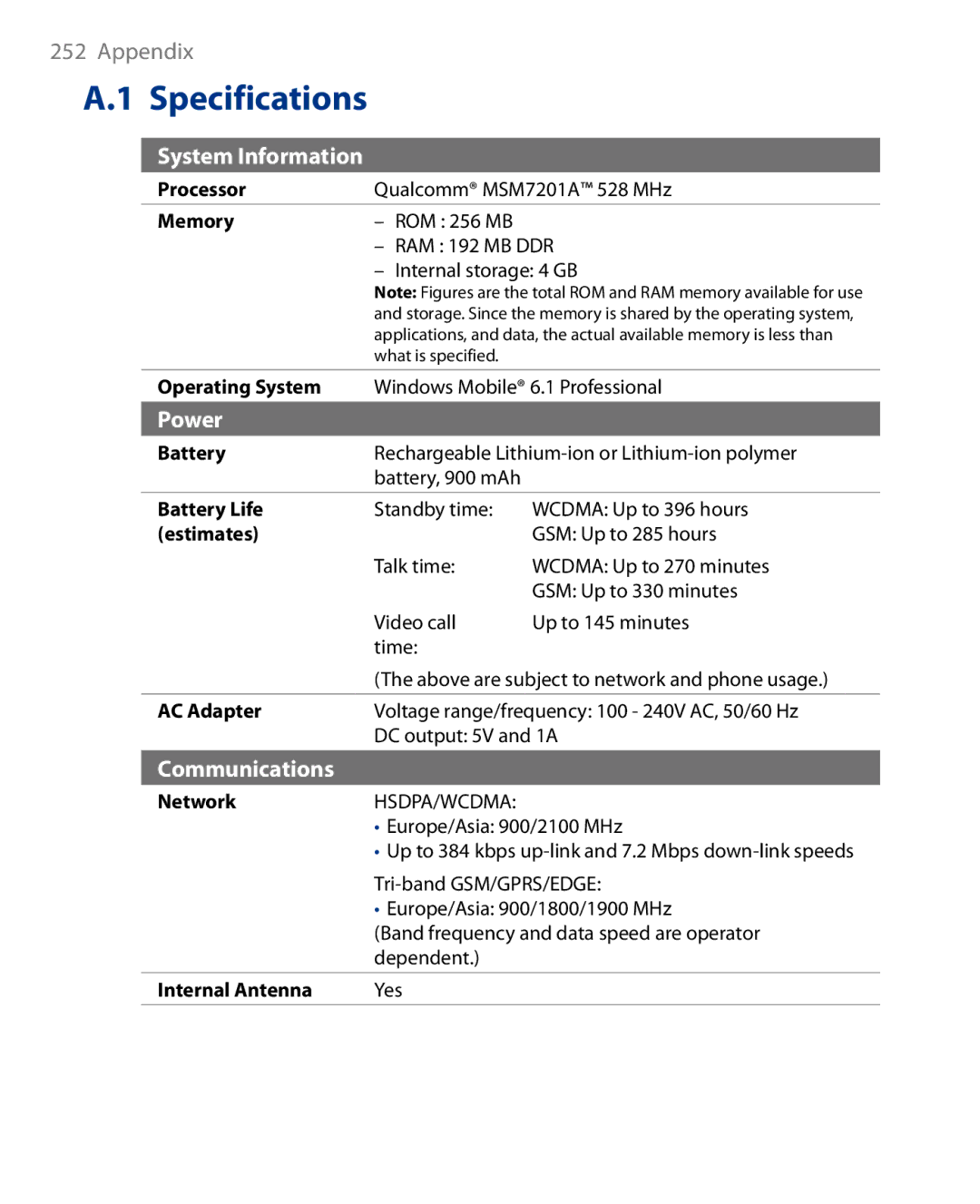 HTC Touch Diamond Phone user manual Specifications, System Information 