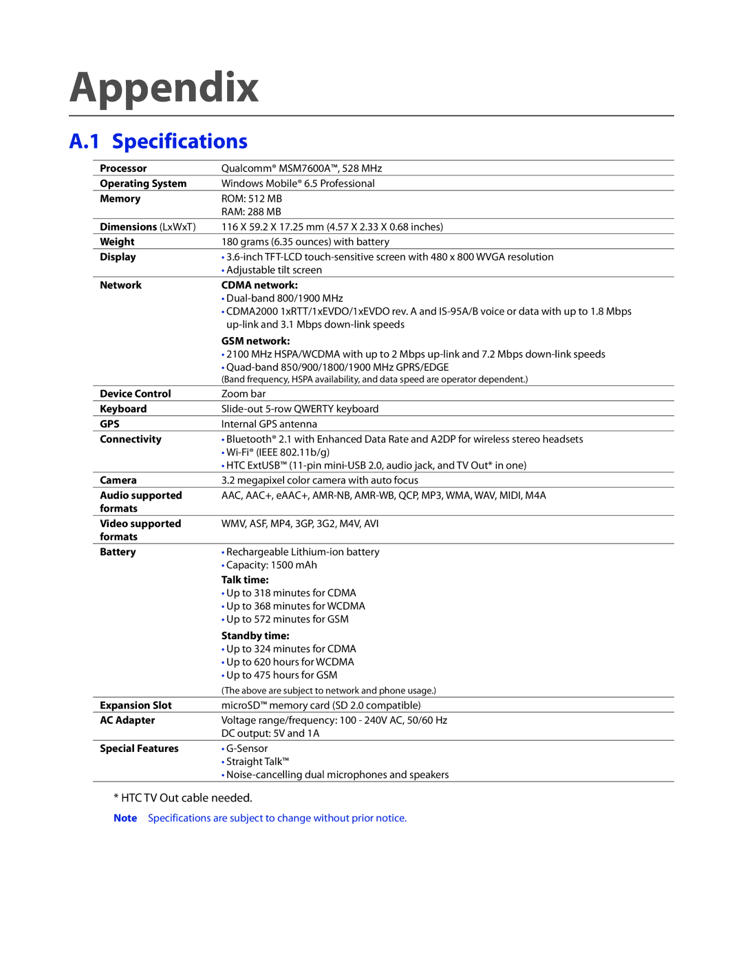 HTC TOUCHPRO2SPT user manual Appendix, Specifications 