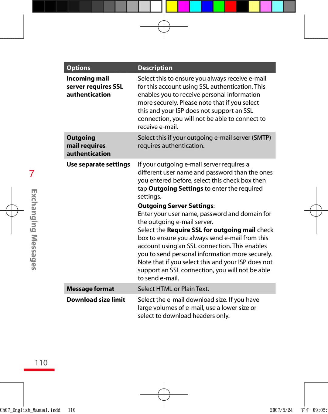 HTC TRIN100 user manual 110 