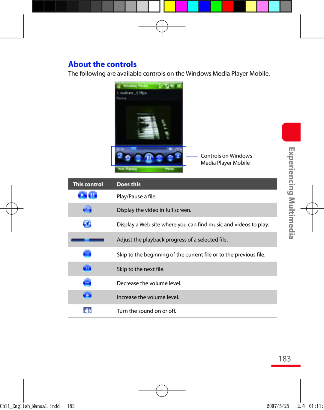 HTC TRIN100 user manual About the controls, 183 