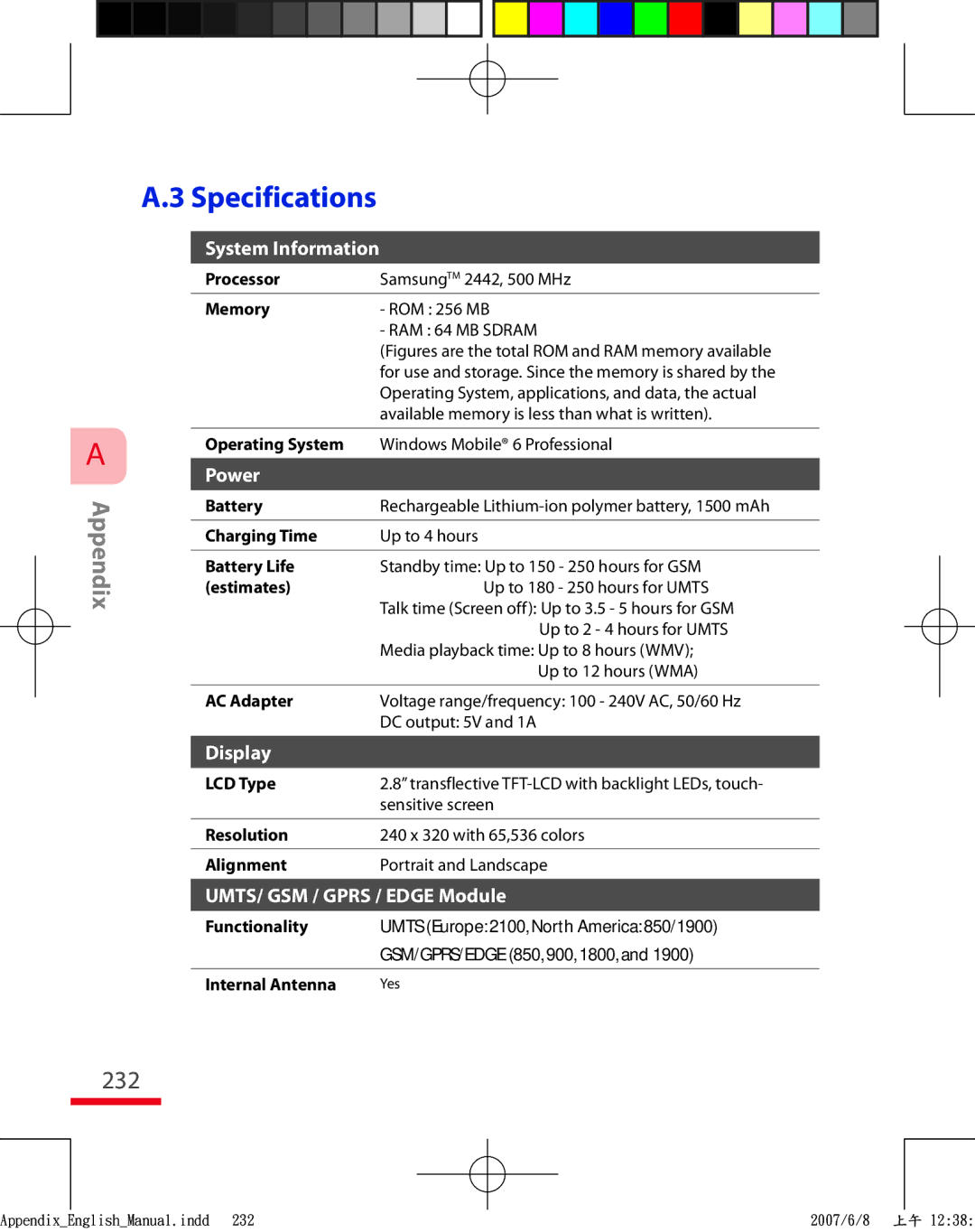 HTC TRIN100 user manual 232 