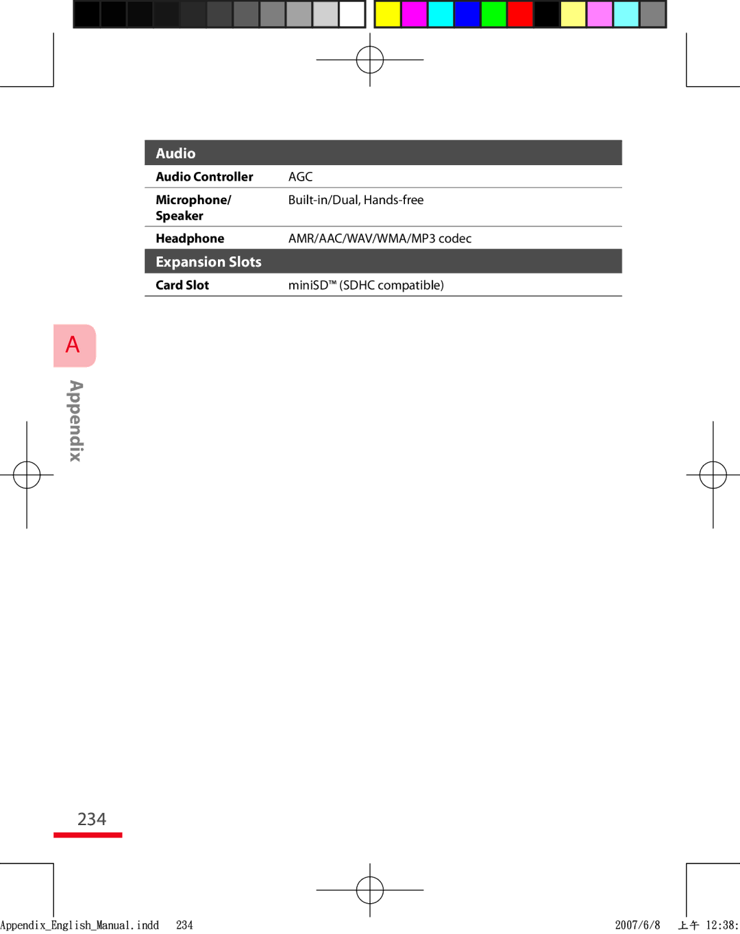 HTC TRIN100 user manual 234 