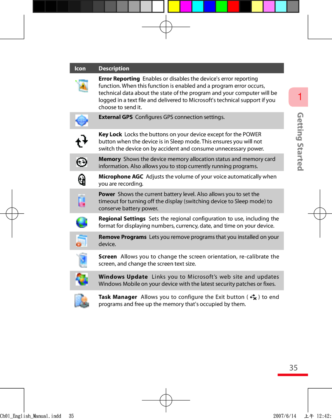 HTC TRIN100 user manual Ch01EnglishManual.indd 2007/6/14 