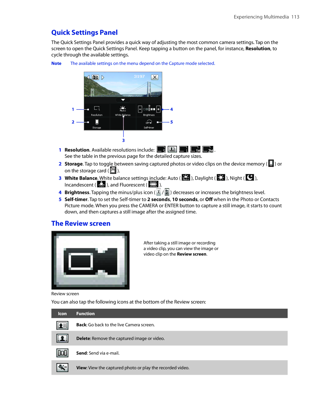 HTC VOGU100 user manual Quick Settings Panel, Review screen, Icon Function 