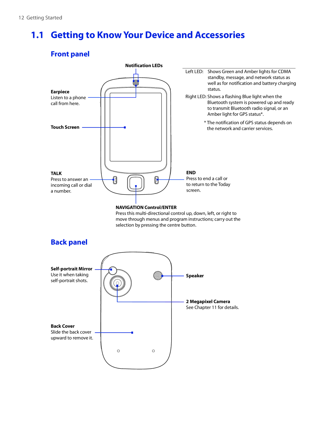 HTC VOGU100 user manual Getting to Know Your Device and Accessories, Front panel, Back panel 