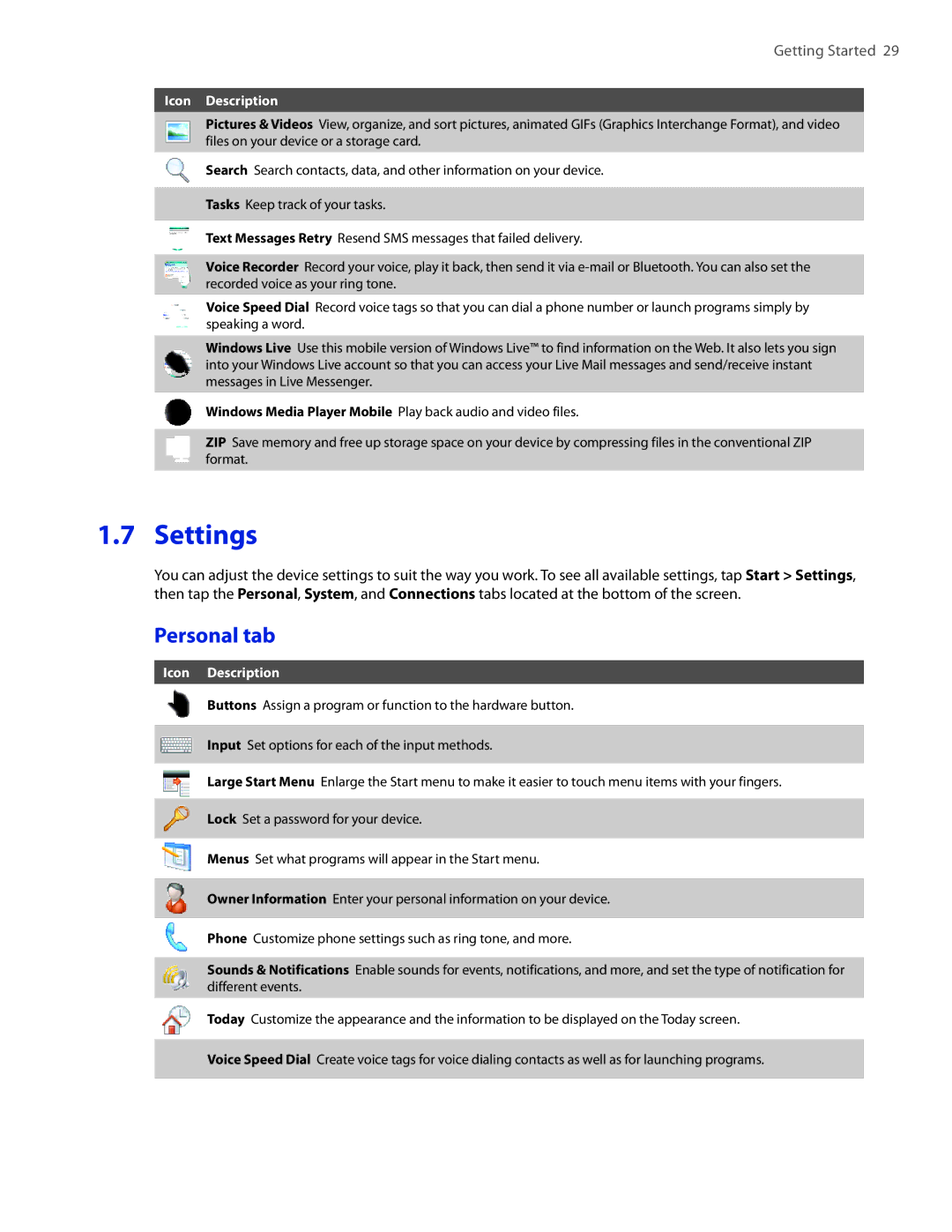 HTC VOGU100 user manual Settings, Personal tab 