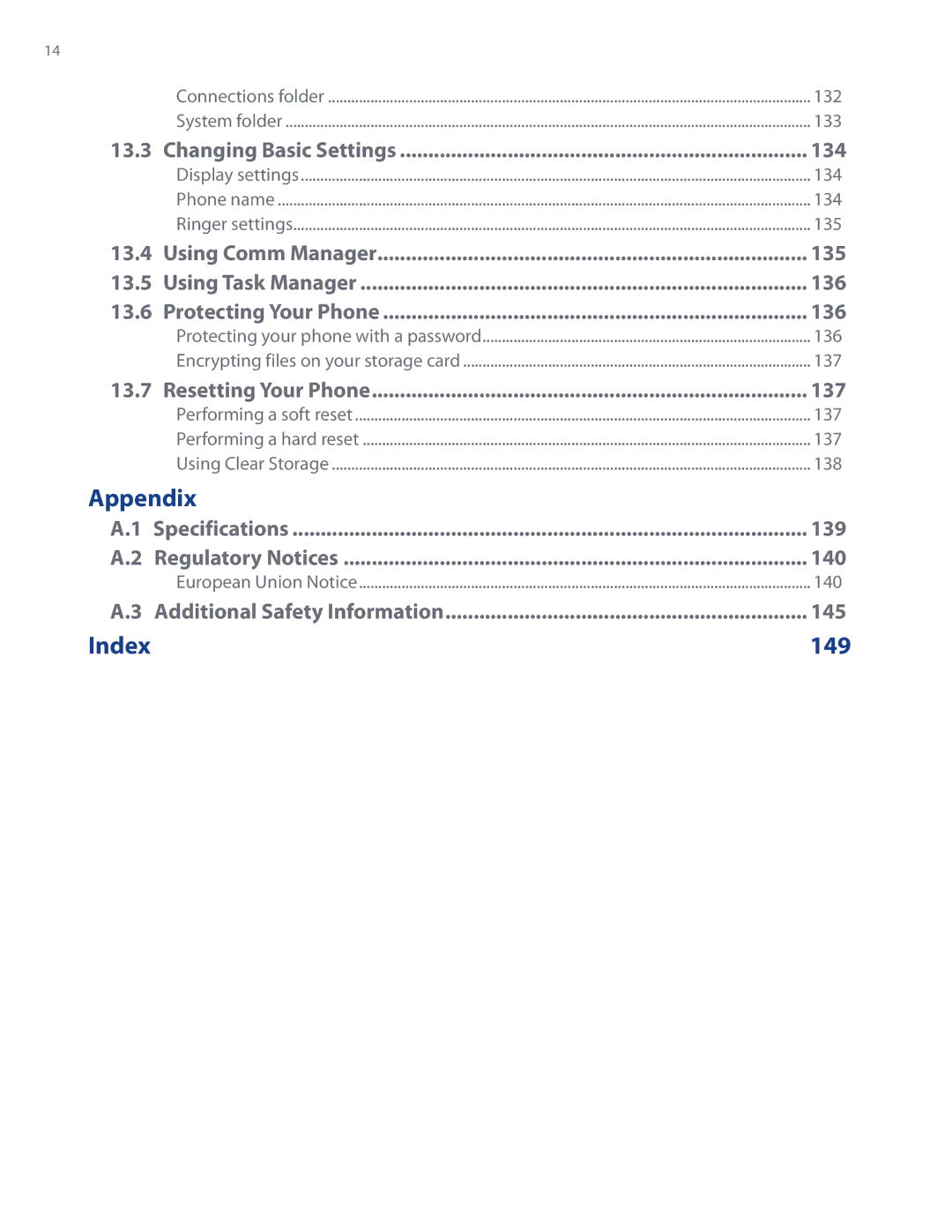 HTC WHIT100, Imagio user manual Index 