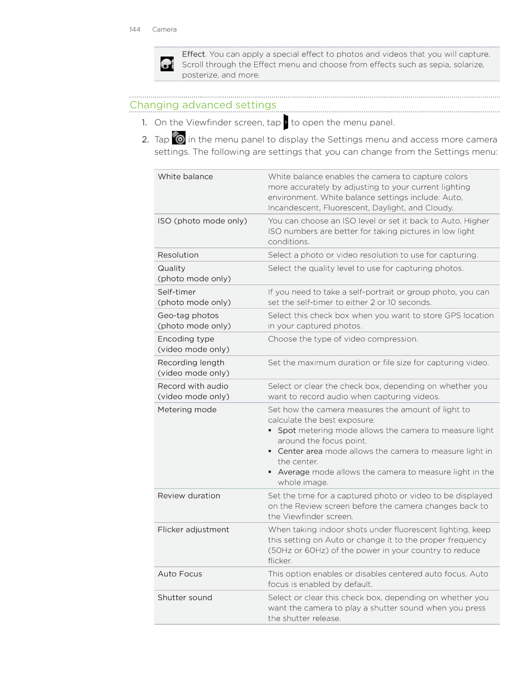 HTC Wildfire manual Changing advanced settings 