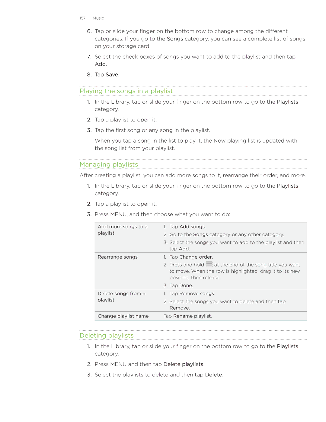 HTC Wildfire manual Playing the songs in a playlist, Managing playlists, Deleting playlists 