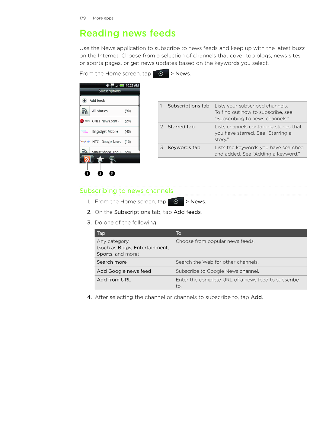 HTC Wildfire manual Reading news feeds, Subscribing to news channels 