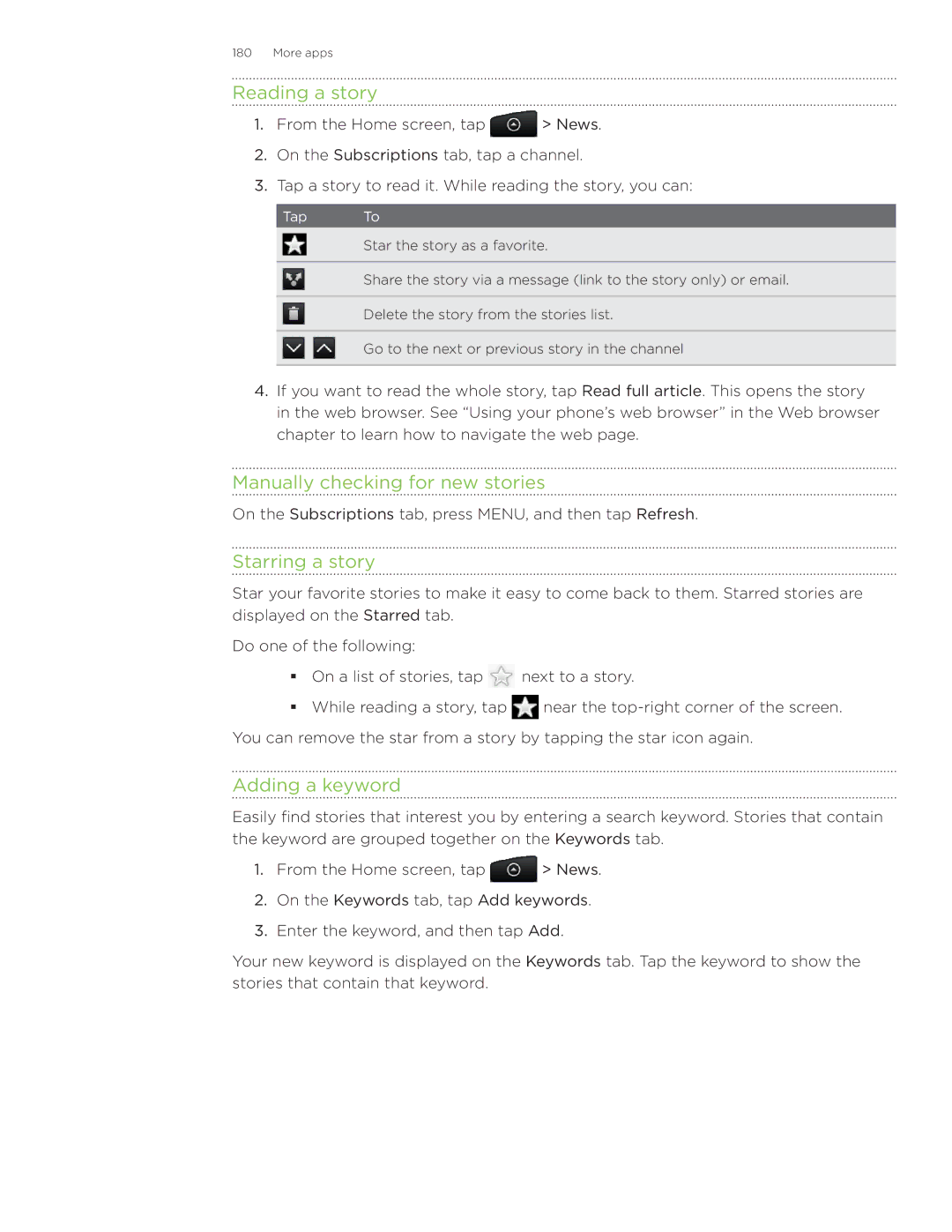 HTC Wildfire manual Reading a story, Manually checking for new stories, Starring a story, Adding a keyword 