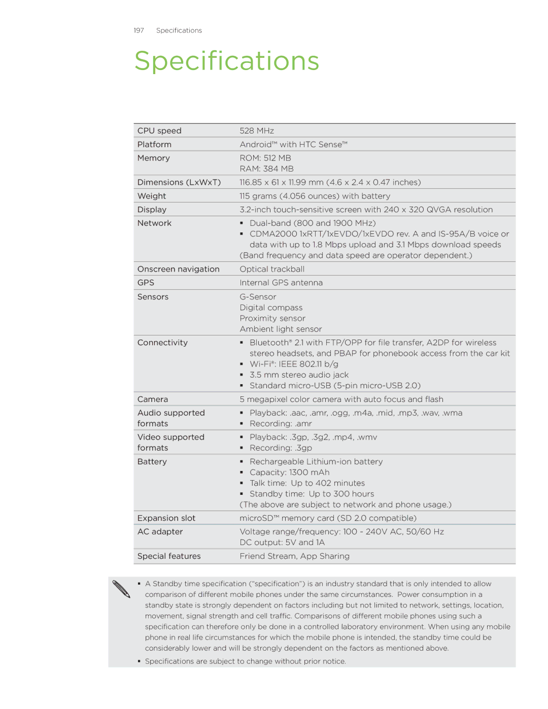 HTC Wildfire manual Specifications, Gps 