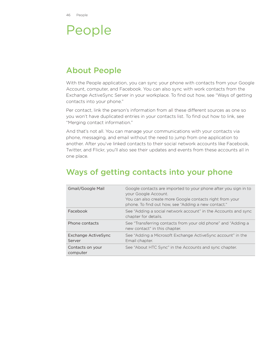 HTC Wildfire manual About People, Ways of getting contacts into your phone 