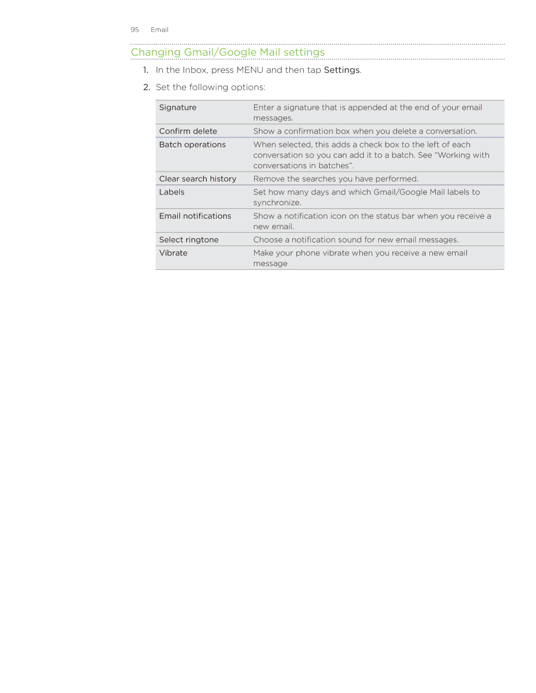 HTC Wildfire manual Changing Gmail/Google Mail settings 