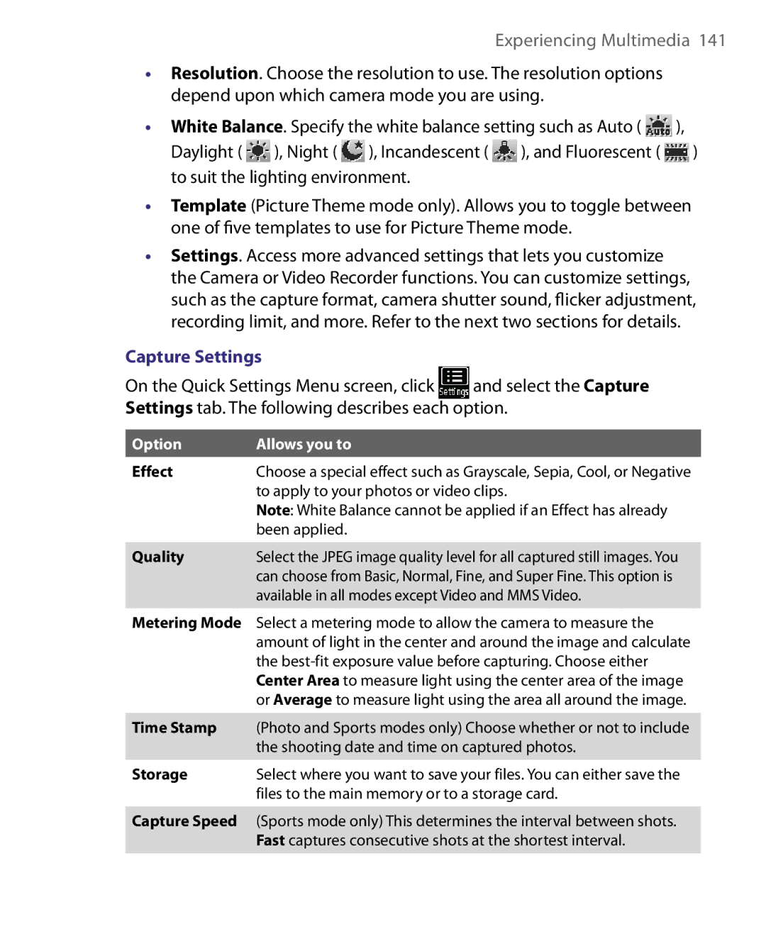 HTC LIBR160, WING160 user manual Capture Settings, Option Allows you to 