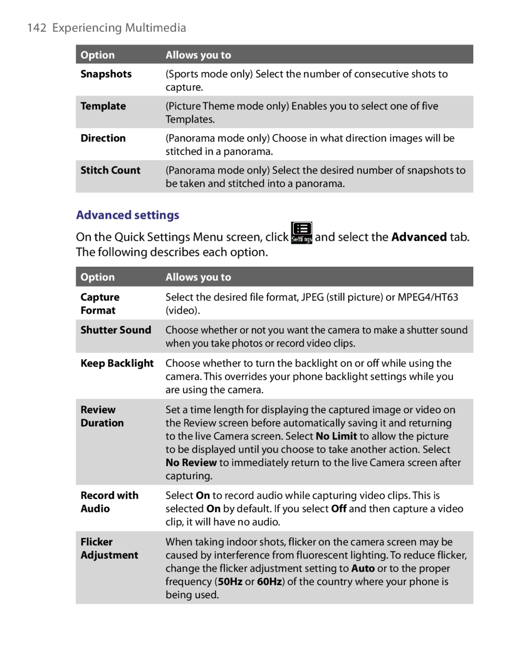 HTC WING160, LIBR160 user manual Advanced settings 